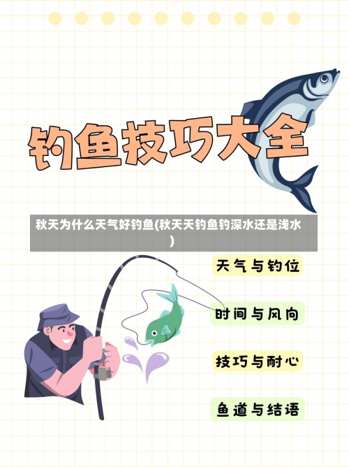 秋天为什么天气好钓鱼(秋天天钓鱼钓深水还是浅水)-第3张图片