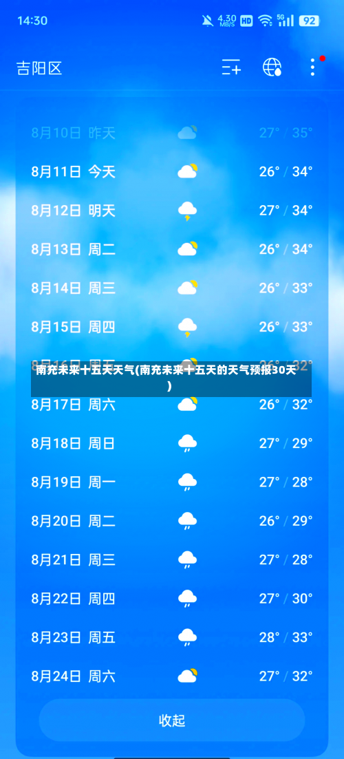 南充未来十五天天气(南充未来十五天的天气预报30天)