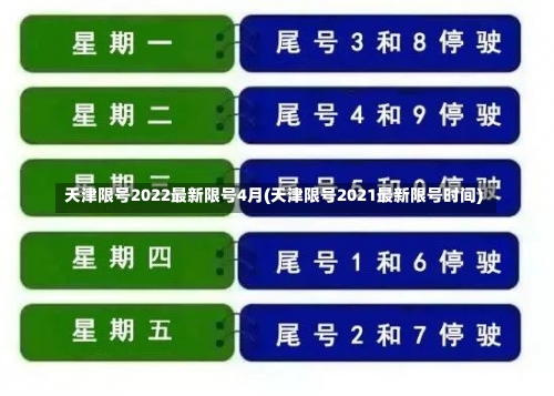 天津限号2022最新限号4月(天津限号2021最新限号时间)