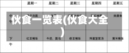 伙食一览表(伙食大全)-第2张图片