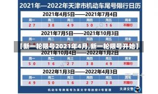 【新一轮限号2021年4月,新一轮限号开始】-第3张图片