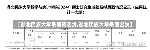 【湖北民族大学录取预测线,湖北民族大学录取名次】-第1张图片