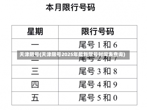 天津限号(天津限号2025年最新限号时间表查询)