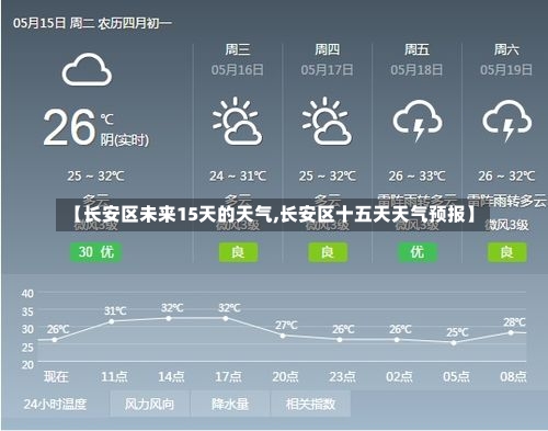 【长安区未来15天的天气,长安区十五天天气预报】-第2张图片