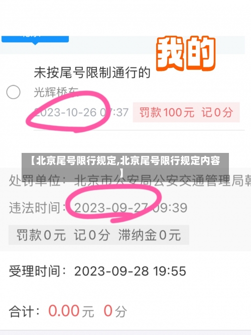 【北京尾号限行规定,北京尾号限行规定内容】-第3张图片
