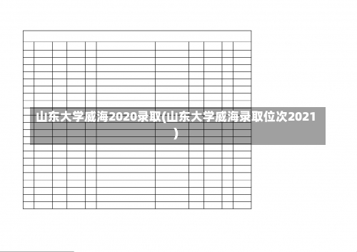 山东大学威海2020录取(山东大学威海录取位次2021)