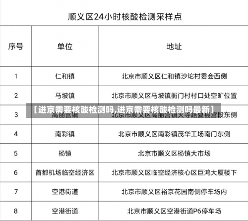 【进京需要核酸检测吗,进京需要核酸检测吗最新】-第3张图片