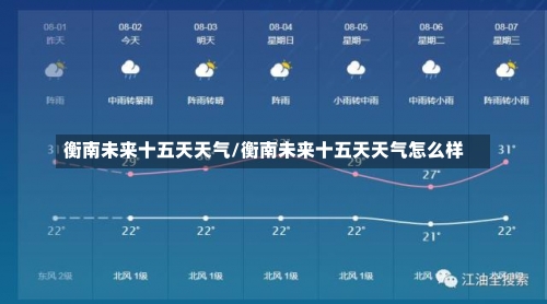 衡南未来十五天天气/衡南未来十五天天气怎么样-第1张图片