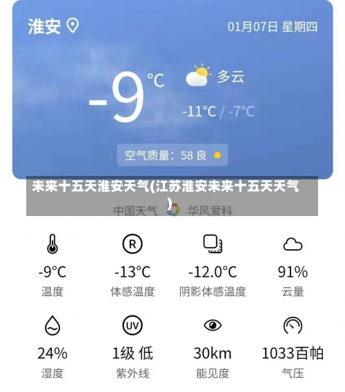 未来十五天淮安天气(江苏淮安未来十五天天气)-第2张图片