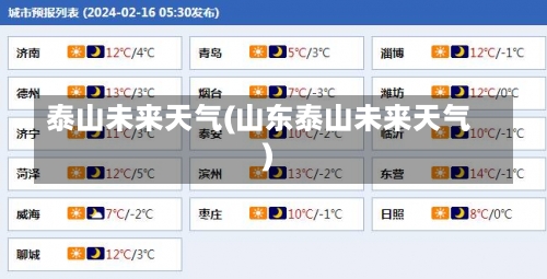 泰山未来天气(山东泰山未来天气)-第2张图片