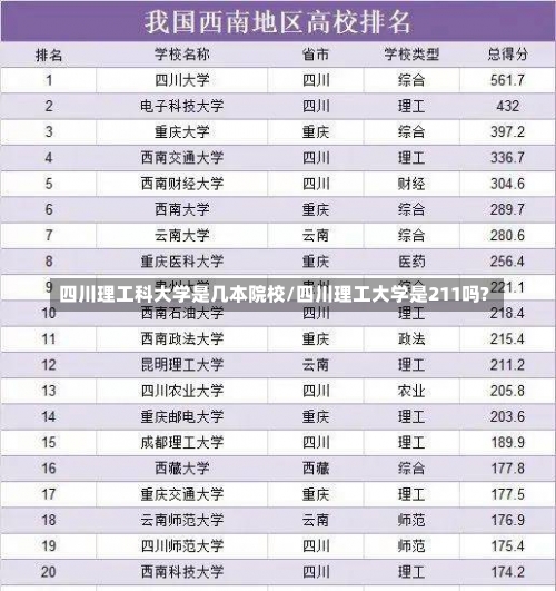 四川理工科大学是几本院校/四川理工大学是211吗?-第2张图片