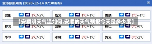【安顺明天气温如何,安顺的天气预报今天是多少度】-第3张图片