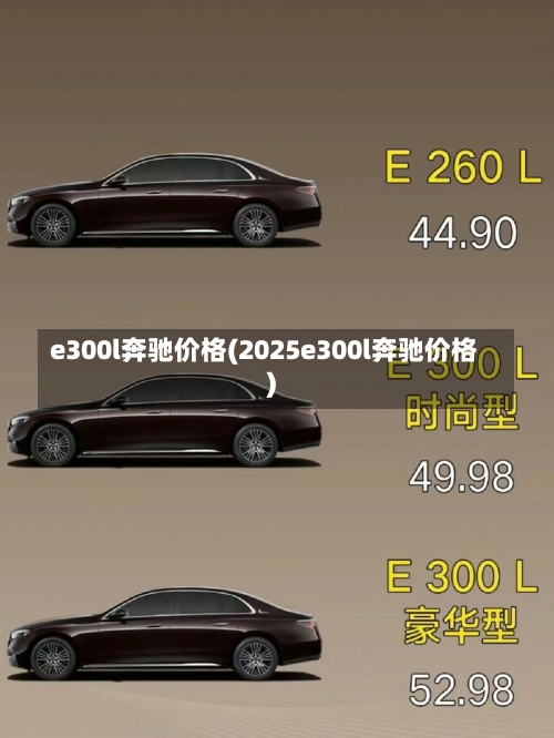 e300l奔驰价格(2025e300l奔驰价格)-第3张图片