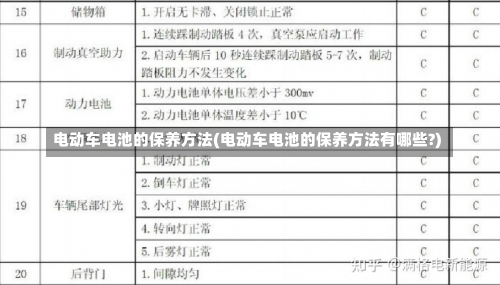 电动车电池的保养方法(电动车电池的保养方法有哪些?)-第2张图片