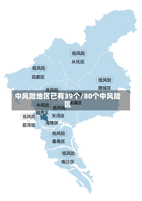 中风险地区已有39个/80个中风险区