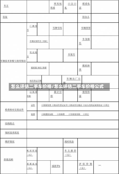 怎么评估二手车价格/怎么评估二手车价格公式-第1张图片