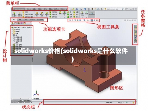 solidworks价格(solidworks是什么软件)