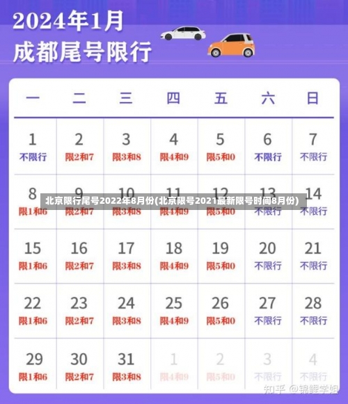 北京限行尾号2022年8月份(北京限号2021最新限号时间8月份)