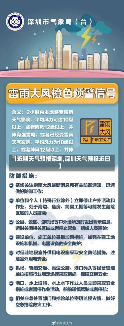 【近期天气预报深圳,深圳天气预报近日】-第1张图片