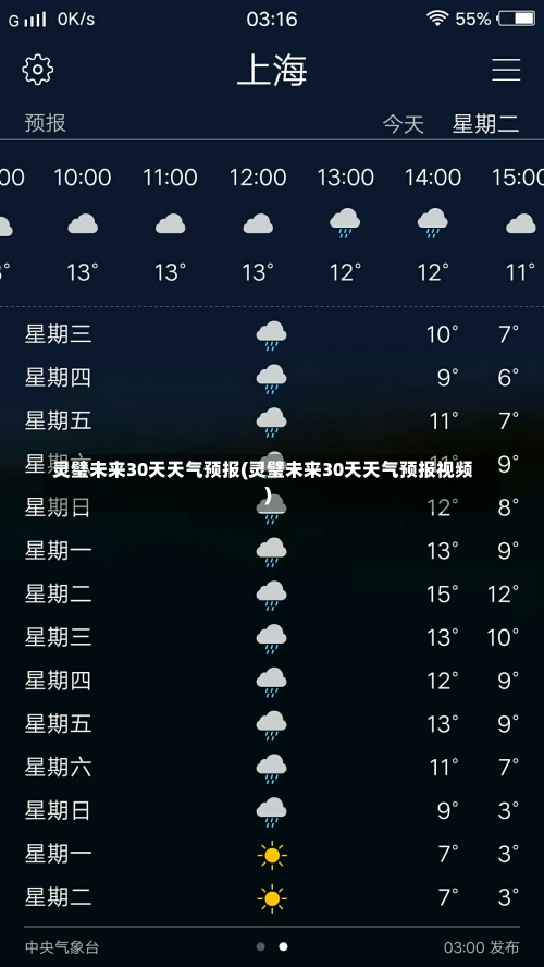 灵璧未来30天天气预报(灵璧未来30天天气预报视频)-第2张图片