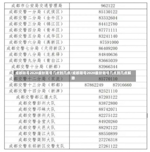 成都限号2020最新限号几点到几点/成都限号2020最新限号几点到几点解除-第3张图片