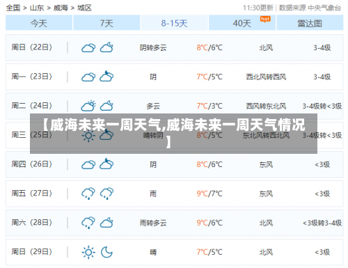 【威海未来一周天气,威海未来一周天气情况】-第2张图片