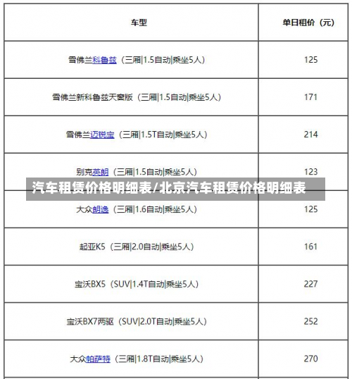 汽车租赁价格明细表/北京汽车租赁价格明细表