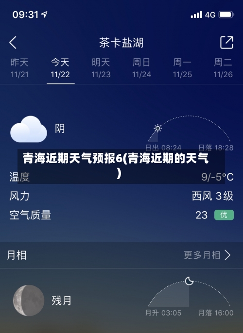 青海近期天气预报6(青海近期的天气)-第1张图片