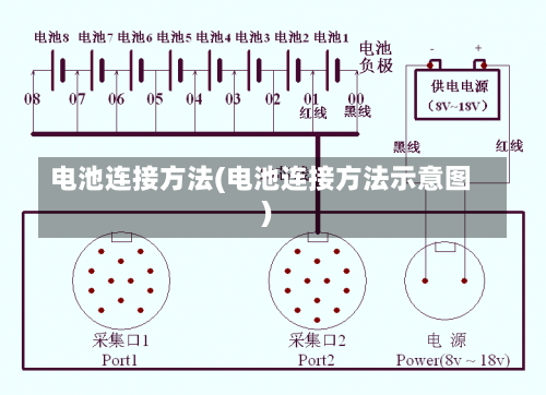 电池连接方法(电池连接方法示意图)-第2张图片