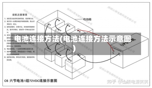 电池连接方法(电池连接方法示意图)-第1张图片