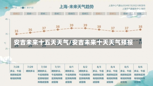 安吉未来十五天天气/安吉未来十天天气预报-第1张图片