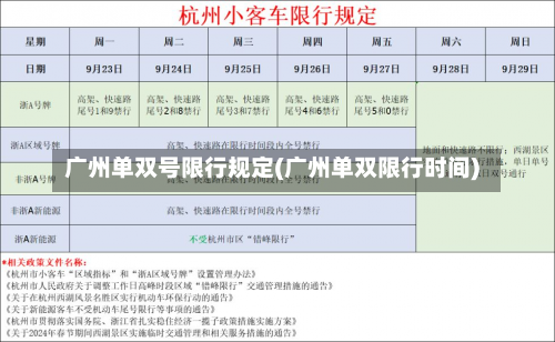 广州单双号限行规定(广州单双限行时间)-第2张图片