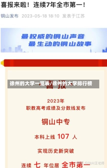 徐州的大学一览表/徐州的大学排行榜-第3张图片