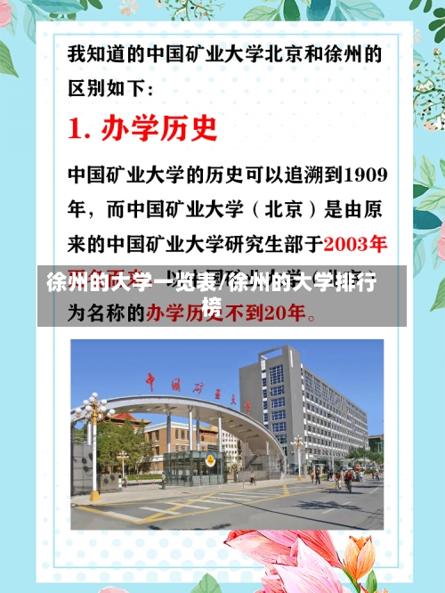 徐州的大学一览表/徐州的大学排行榜