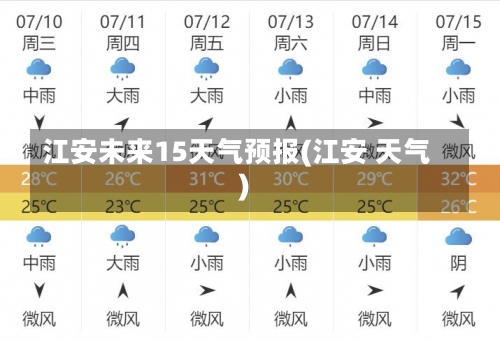 江安未来15天气预报(江安 天气)-第2张图片