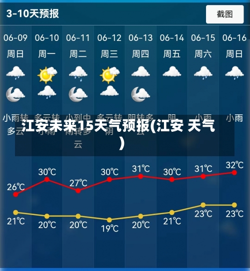 江安未来15天气预报(江安 天气)-第3张图片