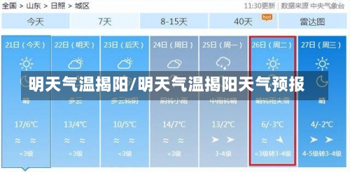 明天气温揭阳/明天气温揭阳天气预报-第1张图片