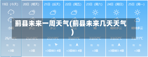 蓟县未来一周天气(蓟县未来几天天气)-第2张图片