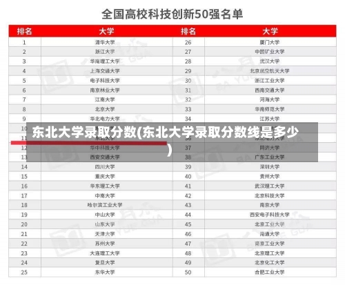 东北大学录取分数(东北大学录取分数线是多少)