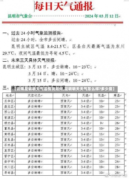 【云南昆明明天气温情况如何,昆明明天天气怎么样?多少度】-第1张图片