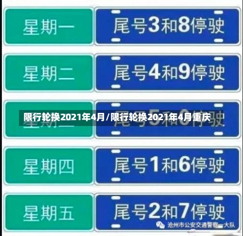 限行轮换2021年4月/限行轮换2021年4月重庆-第3张图片