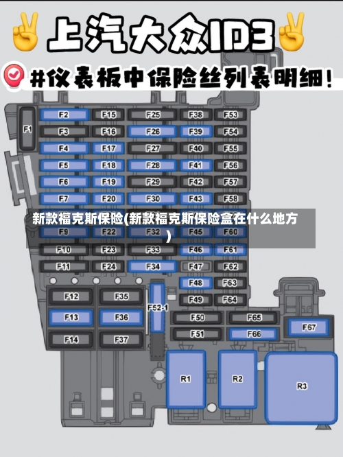 新款福克斯保险(新款福克斯保险盒在什么地方)-第2张图片