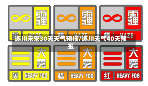 遂川未来30天天气预报/遂川天气40天预报-第1张图片