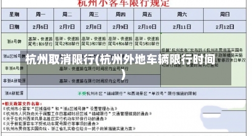 杭州取消限行(杭州外地车辆限行时间)-第1张图片