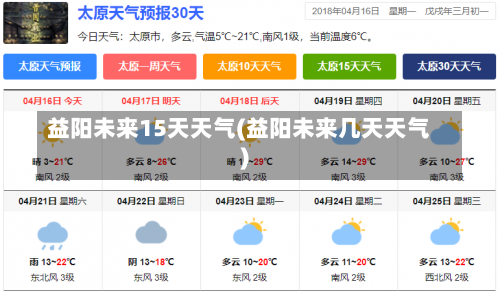 益阳未来15天天气(益阳未来几天天气)