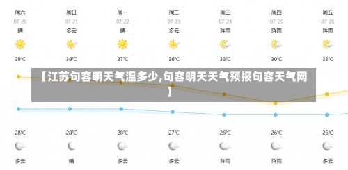 【江苏句容明天气温多少,句容明天天气预报句容天气网】-第1张图片