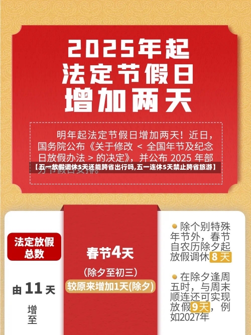 【五一放假调休5天还能跨省出行吗,五一连休5天禁止跨省旅游】-第2张图片