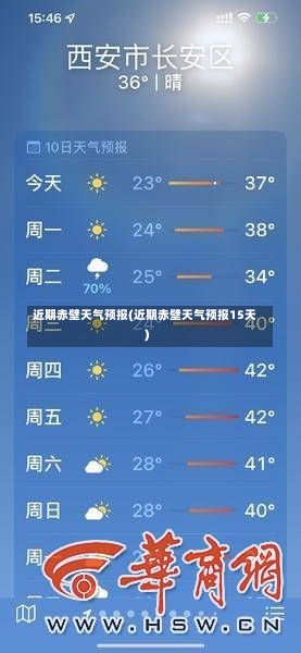 近期赤壁天气预报(近期赤壁天气预报15天)-第2张图片