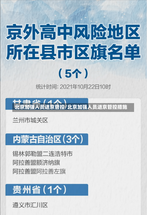 北京加强人员进京管控/北京加强人员进京管控措施-第1张图片