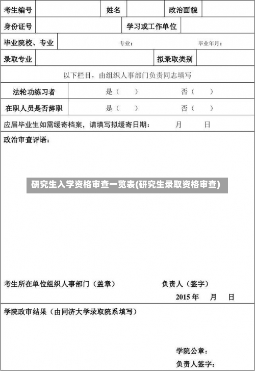 研究生入学资格审查一览表(研究生录取资格审查)-第1张图片